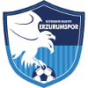 Erzurum BB U19