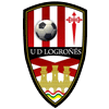 UD Logrones Nữ