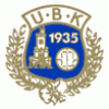 Utsiktens BK