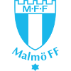 Malmo U19