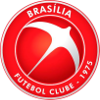 Brasilia DF Youth