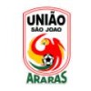 Uniao Sao Joao (Youth)