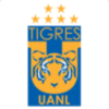 Tigres Nữ