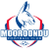 Mooroondu FC