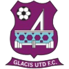 Glacis United