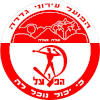 Hapoel Ironi Gedera