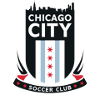 Chicago City SC Nữ