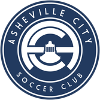 Asheville City