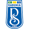 Radunia Stezyca