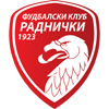 ZFK Radnicki 1923 Nữ