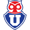 Universidad de Chile Nữ