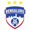 Bengaluru Braves Nữ