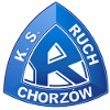 Ruch Chorzow U19