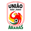 Uniao Sao Joao