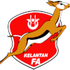 Kelantan U20